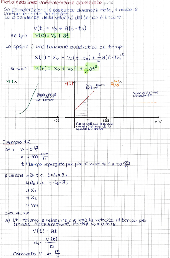 Fisica 1