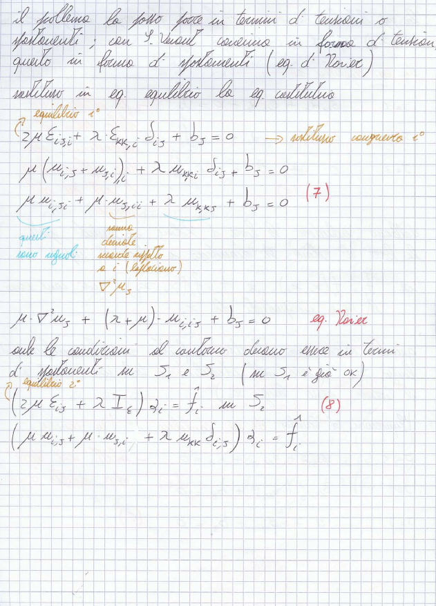 Teoria delle Strutture