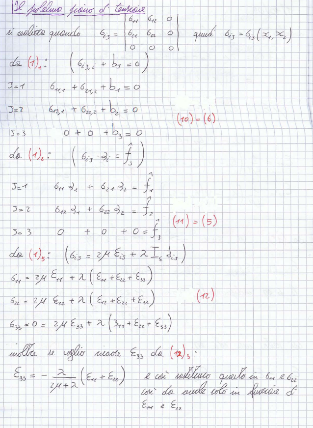 Teoria delle Strutture