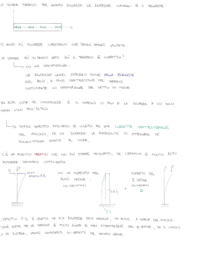 Costruzioni Metalliche