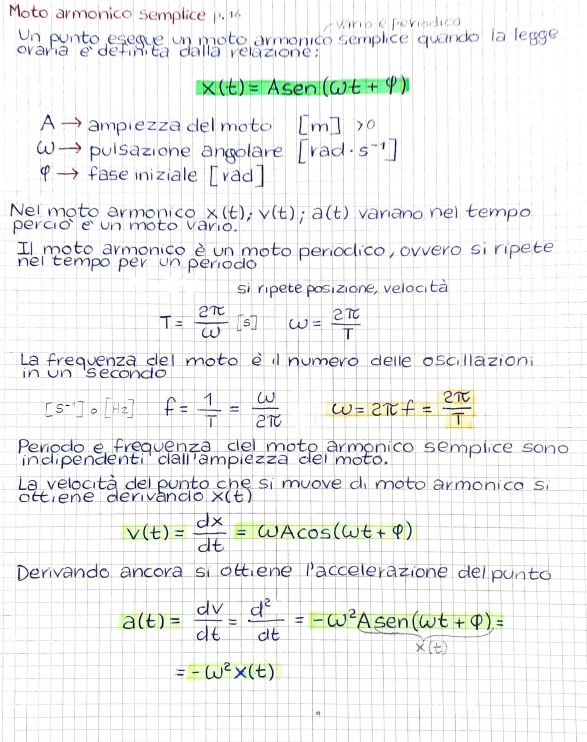 Fisica 1