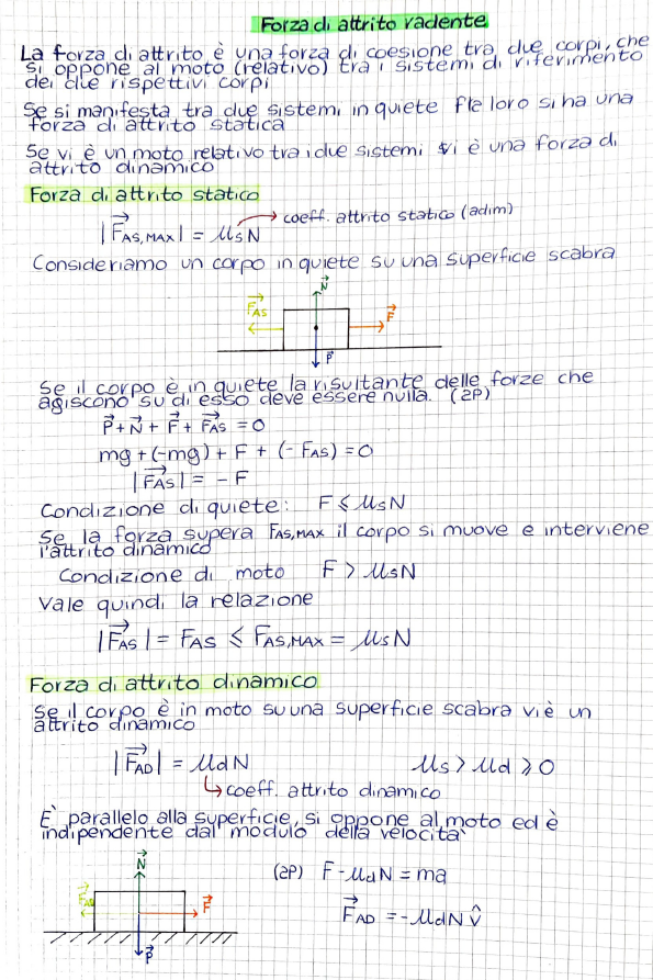 Fisica 1