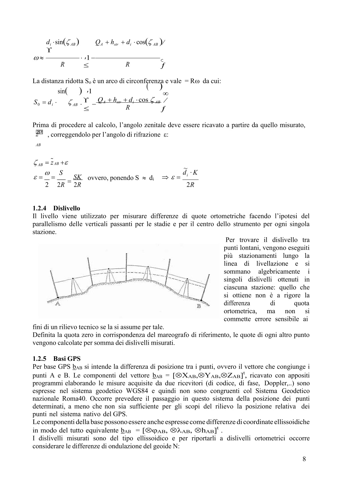 Topografia