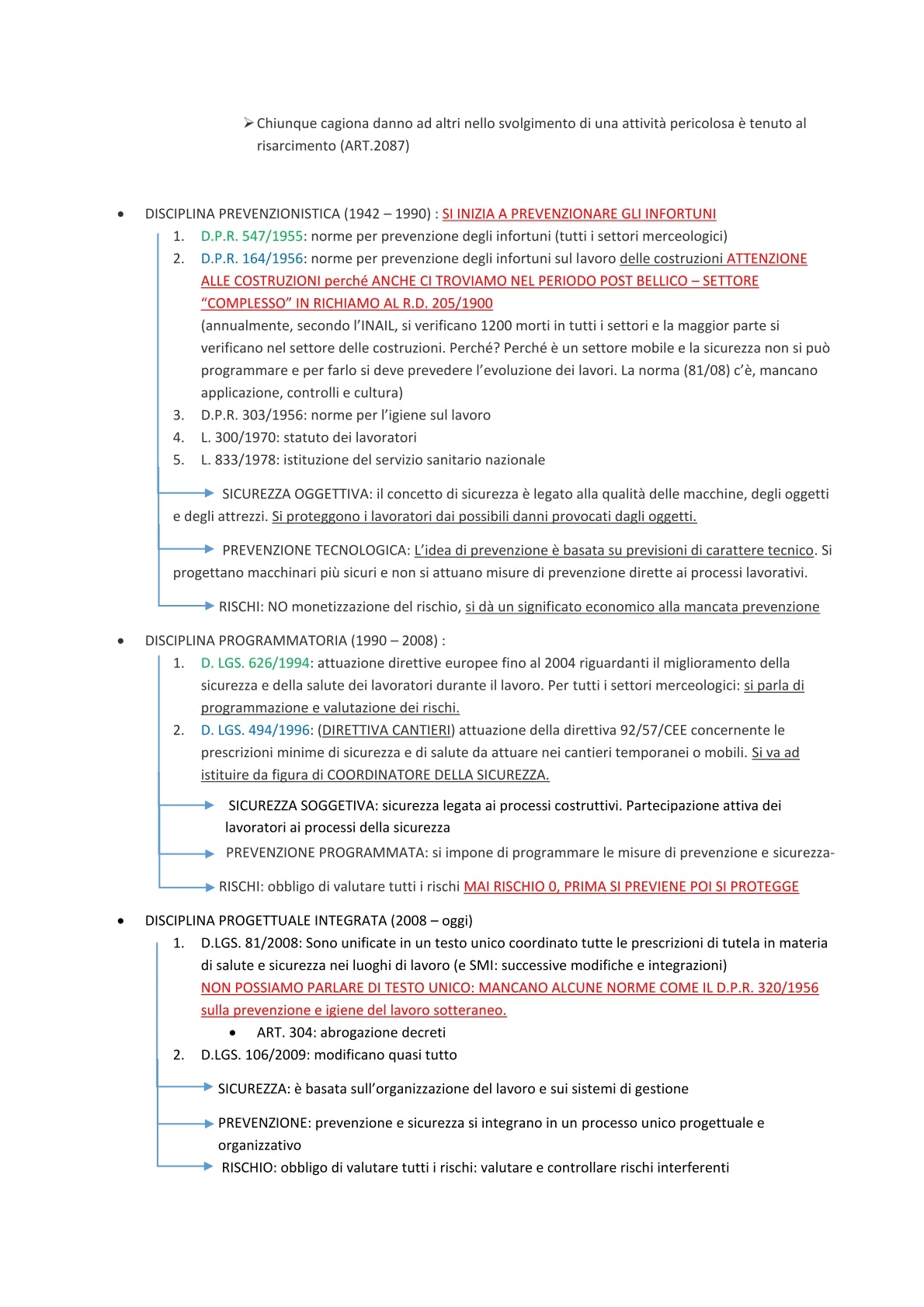 Organizzazione Cantiere