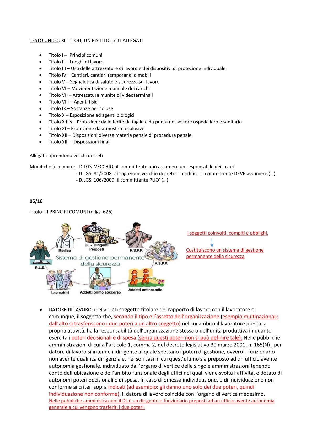 Organizzazione Cantiere