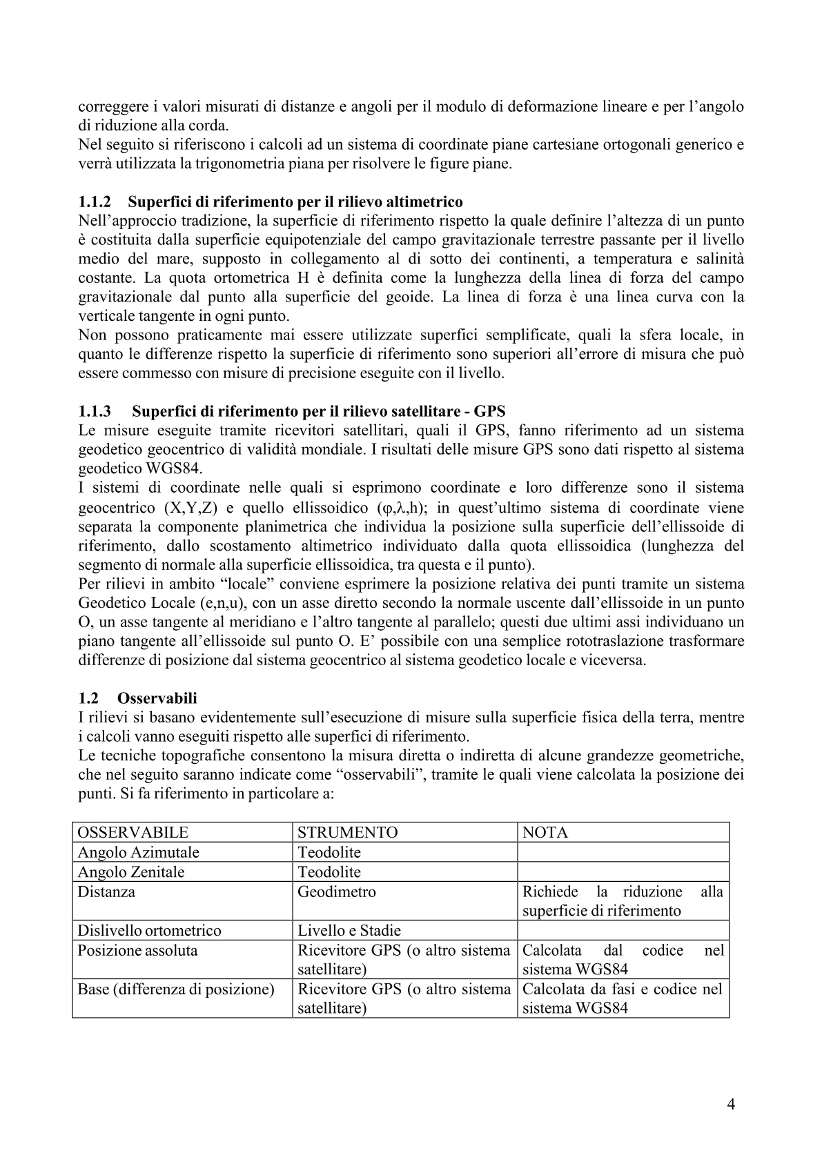 Topografia