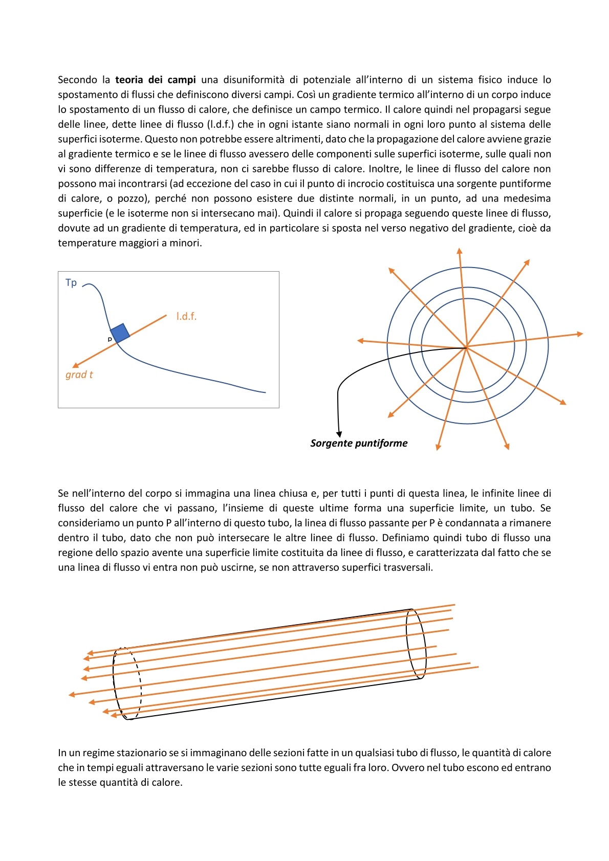 Fisica Tecnica