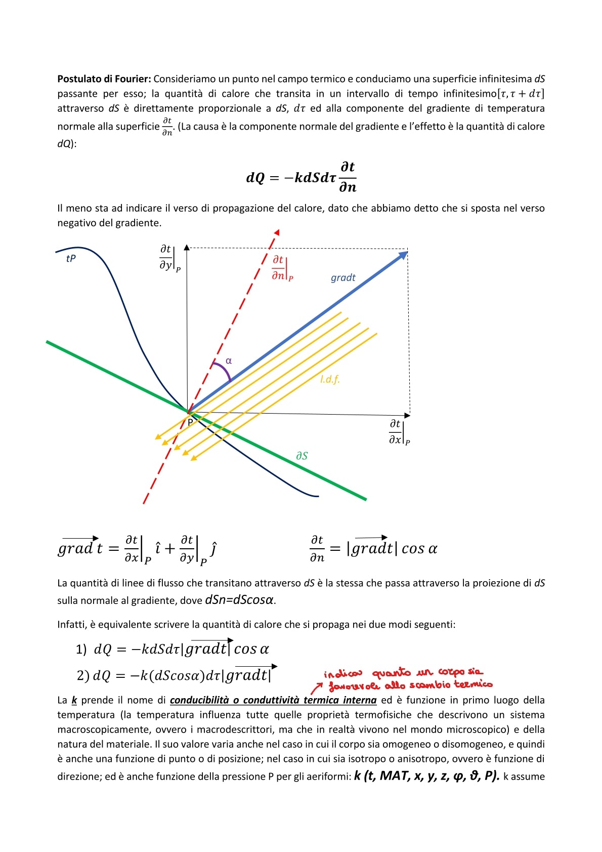 Fisica Tecnica