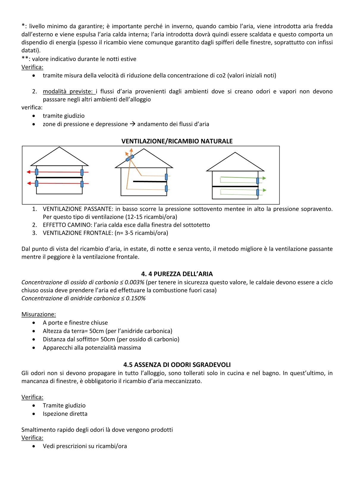 Architettura Tecnica