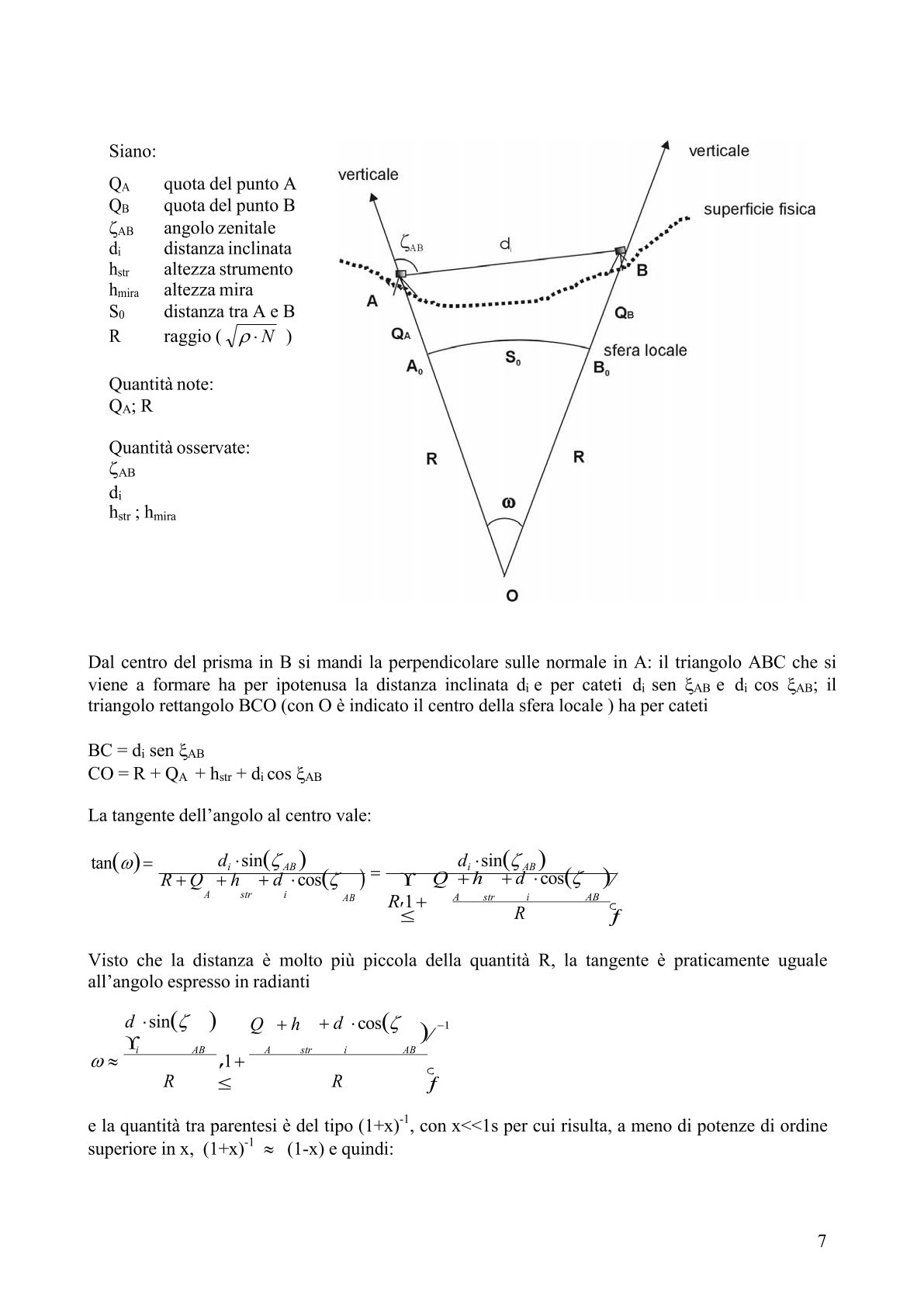 Topografia