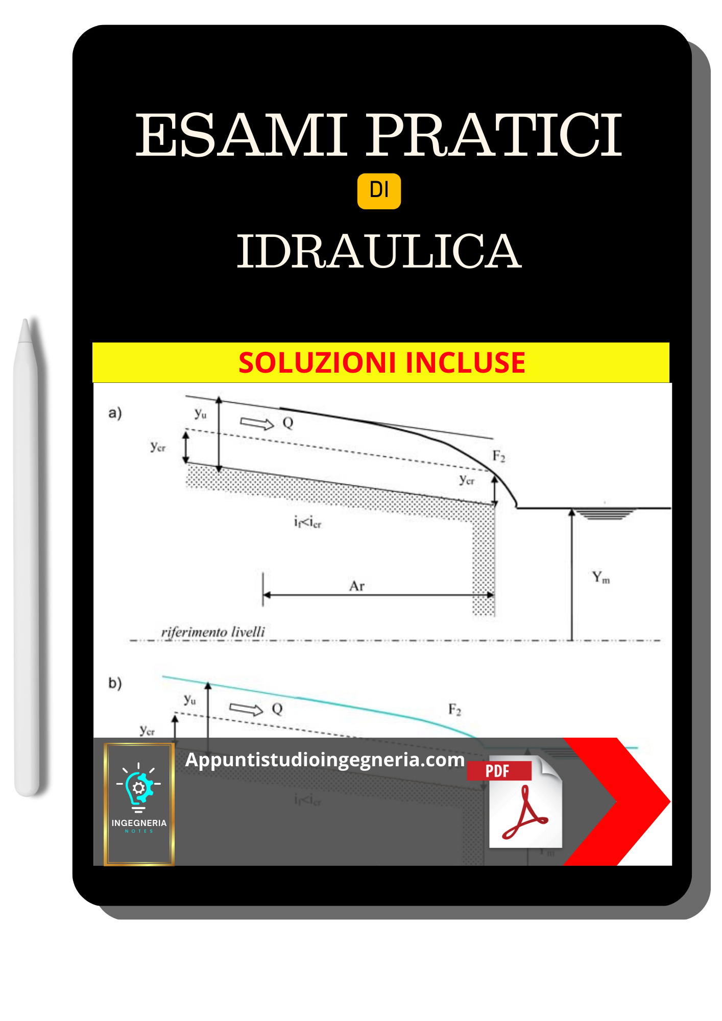 Idraulica Esami Pratici