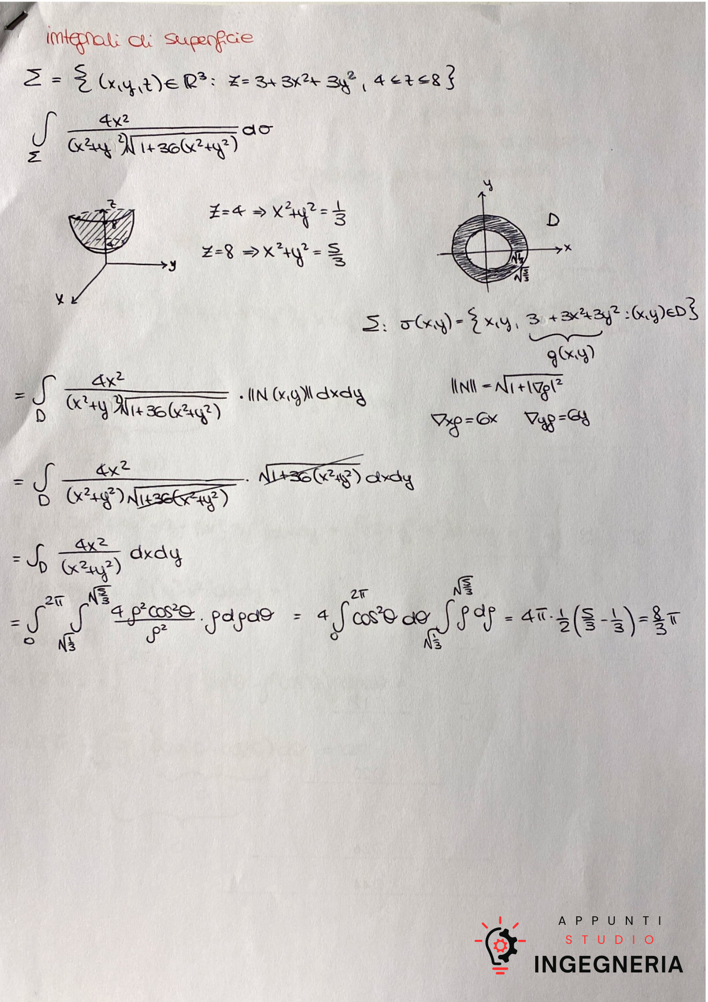 Analisi 2 - Esami Pratici
