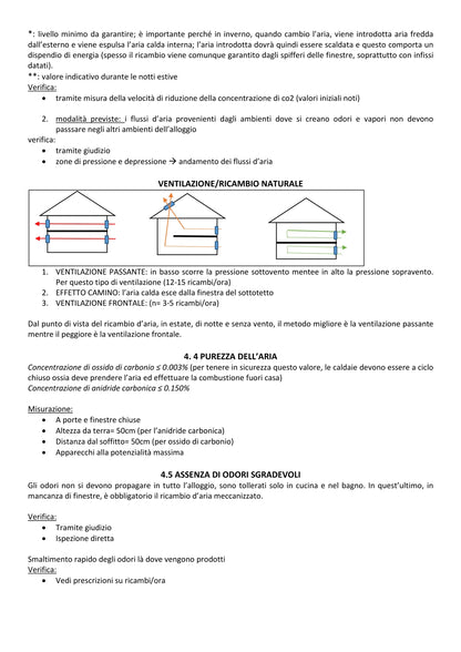 Architettura Tecnica