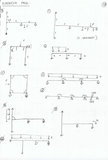 Tecnica delle Costruzioni - Esami Pratici