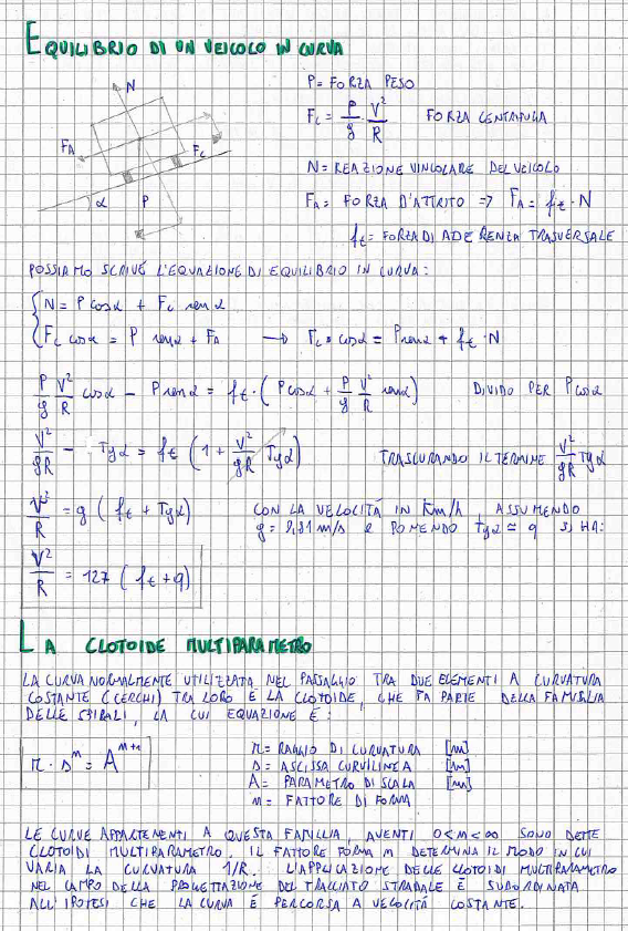 Infrastrutture Viarie - Esami Pratici