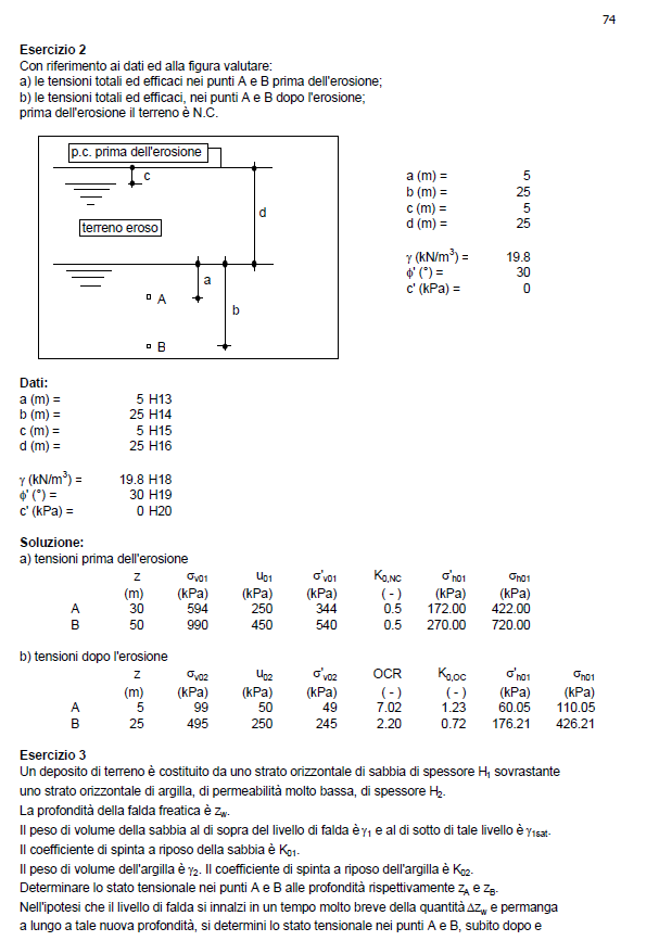 Geotecnica Esami Pratici