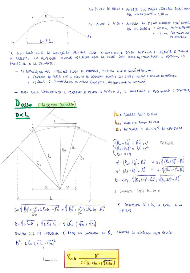 Infrastrutture Viarie - Esami Pratici